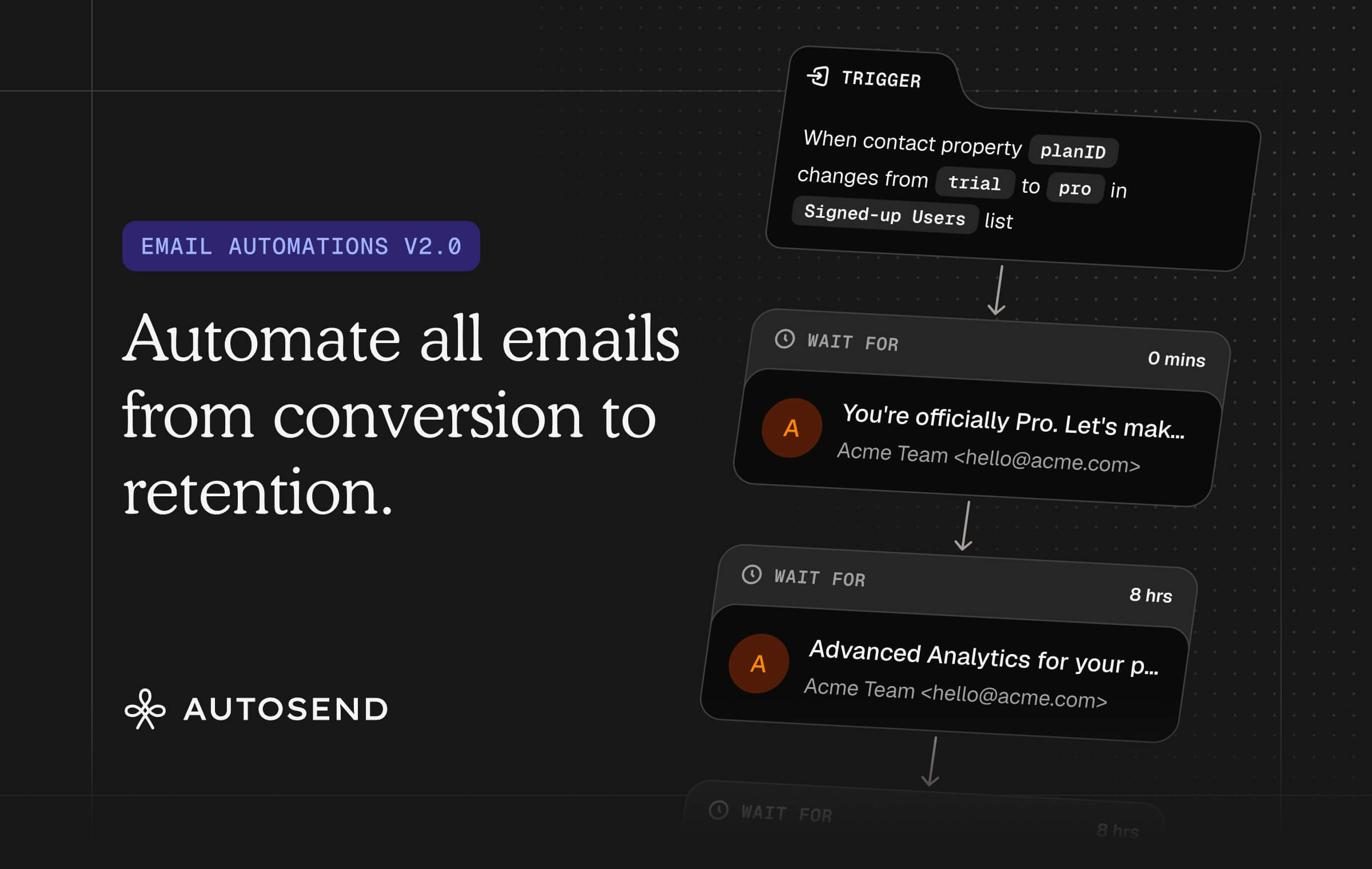 Changelog - AutoSend Documentation